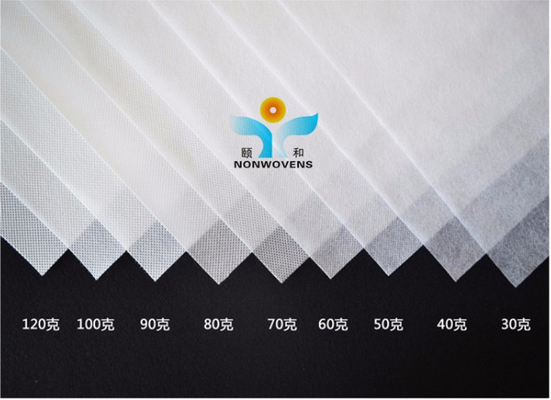 Customizable Weight and Width Eco Friendly Dotted PP TNT Nonwoven Fabric Roll